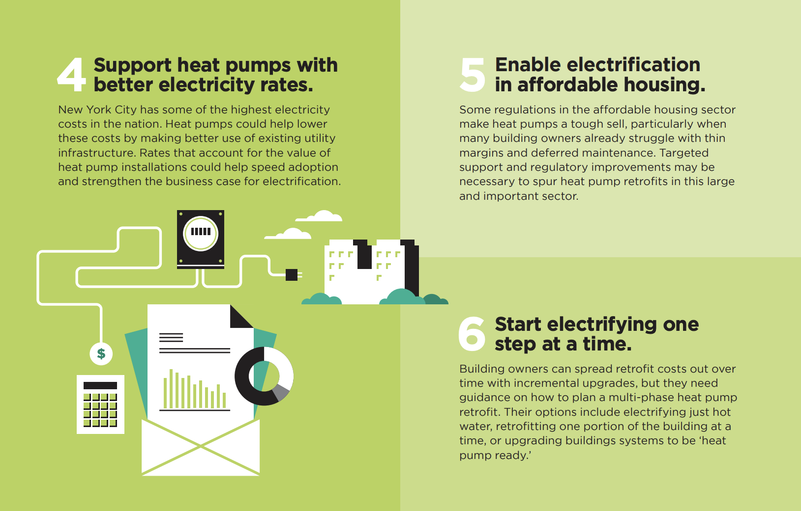 9 next steps for advancing electrification
