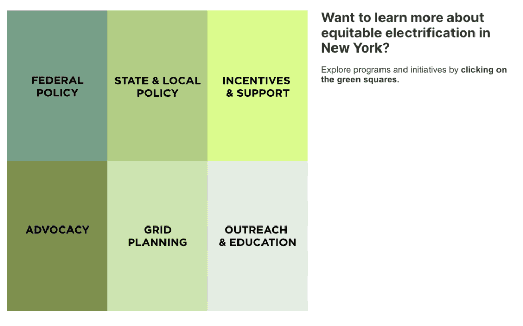 Exploring equitable electrification - Urban Green Council